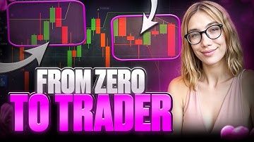 Start Trading the Right Way | Learn to Trade | Option Trading Course