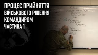 TLP Процес Прийняття Військового Рішення Командиром| Частина 1