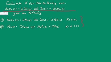 Equilibrium Constants and Balanced Equations