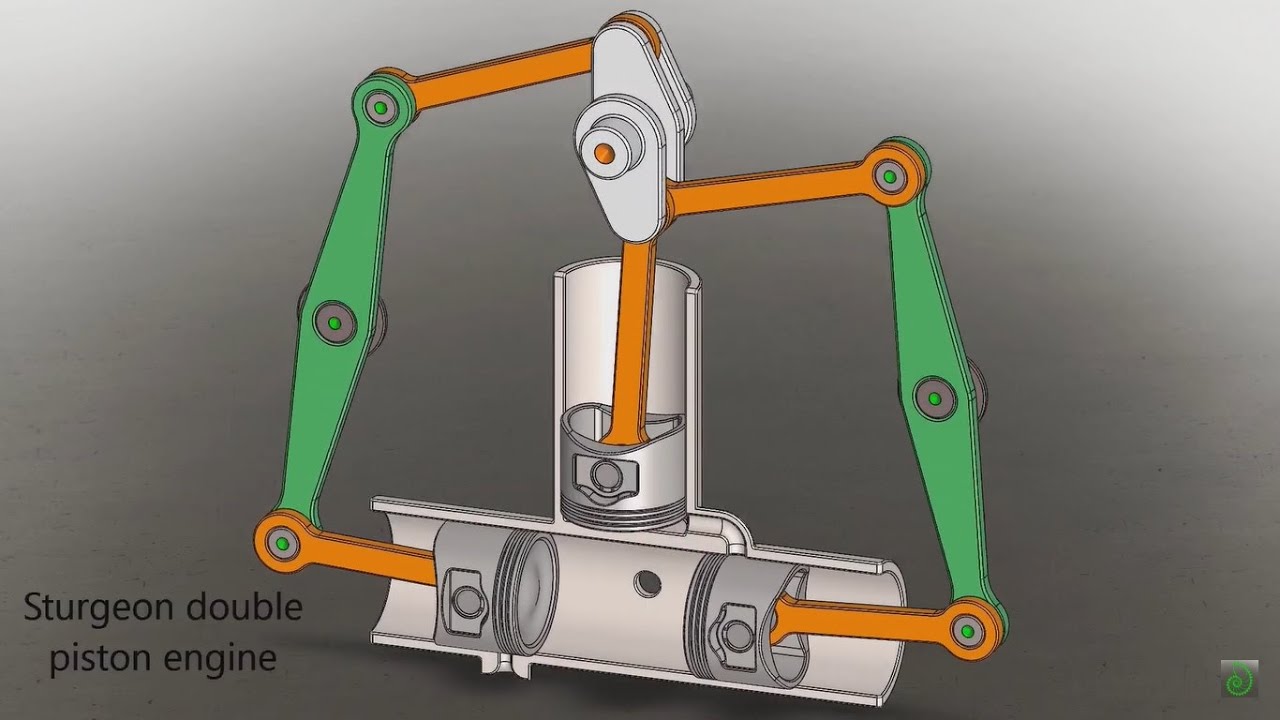 Mechanical Principles Part 11 | Old day lock | Internal combustion engine and 20 more mechanisms