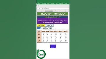 Video 1 HlookUp Formula In Excel  #exceleducation #vlookupformula #exceltips #excelacademy #exceltri
