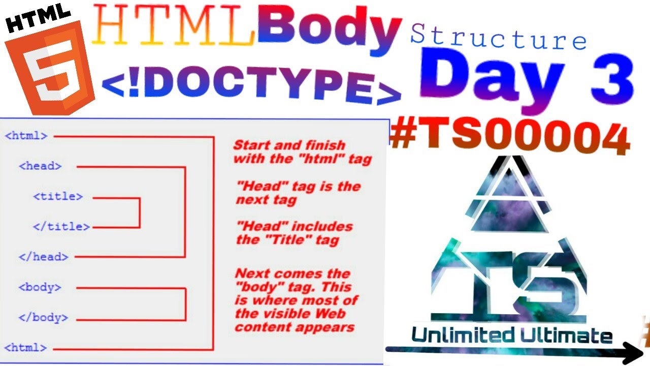 HTML Body Structure and Use of DOCTYPE in HTML | #TS00004 | HTML ...