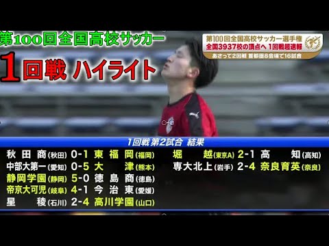 1回戦ハイライト 第100回全国高校サッカー選手権大会 1回戦ハイライト Youtube