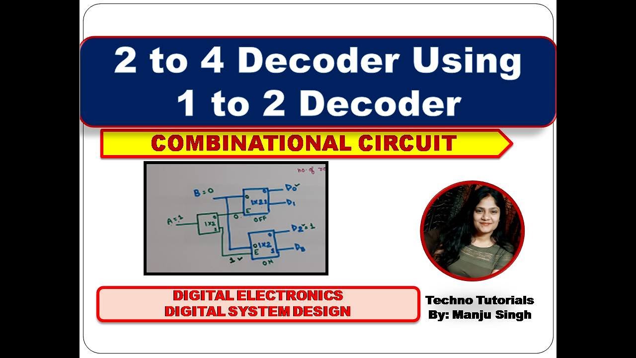 2 to 4 Decoder using 1 to 2 Decoder | 1x2 decoder to 2 x 4 decoder ...
