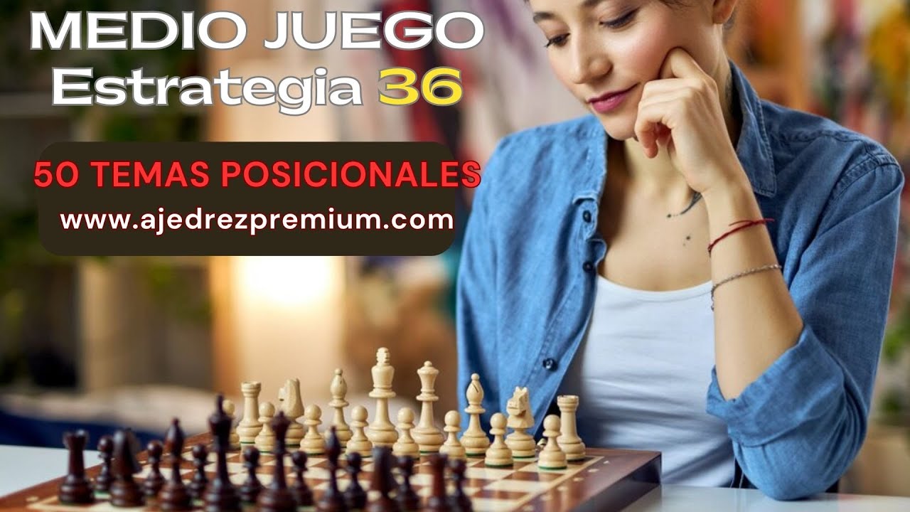 MEDIO JUEGO · ESTRATEGIA 36 PEÓN AISLADO + COLUMNA + Rey débil - YouTube