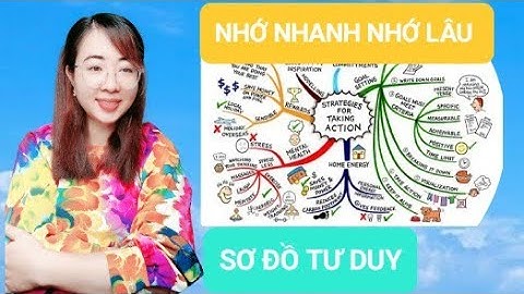 Học từ vựng tiếng Anh bằng sơ đồ tư duy - Using mindmap  to learn vocabulary