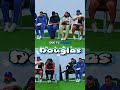 Superestimado ou craque de verdade #Douglas? 👀⚽ #lucastylty #tyltycomp #jogador #viral #viralizar