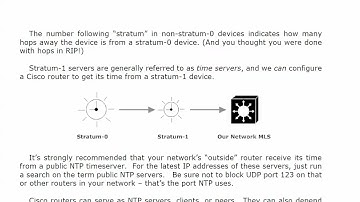 73 Monitor 2 Manually Setting The Clock & NTP Discussion VIDEO NETWORK MONITORING CISCO CNNP ENCORE