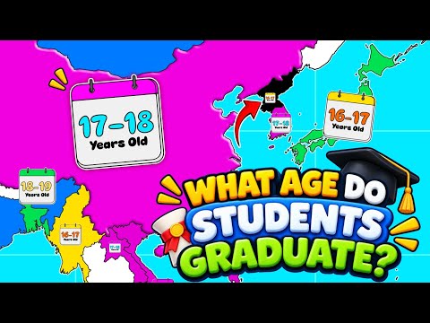 High School Graduation Age in Every Country (2026 Map)