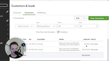Managing the SaaS Deal Lifecycle