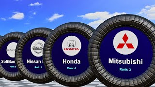 Top 50 Japanese Brands You Need to Know