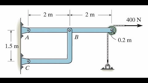 Solution to a frames and machines problem Hibbeler 6 3f