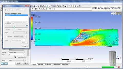 Simulation flow over a Butterfly Valve-Ansys CFX