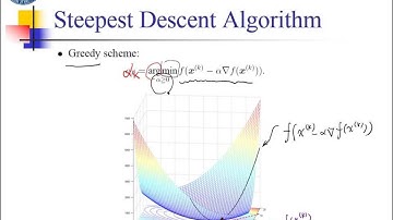 11 Steepest Descent Algorithm (Part I)