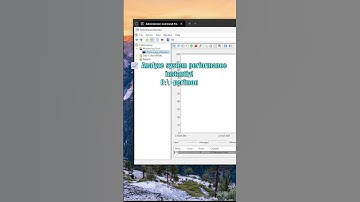 Launch Performance Monitor #sysadmin #windows #windowscommand #ittips #techtips #commandprompt