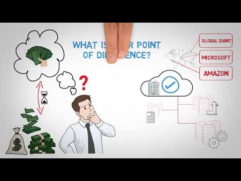 Base3 Whiteboard Explainer