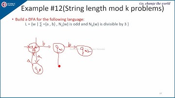 FAFL | TOC  Unit-1 Lecture-5   DFA construction- String length modulo k problems