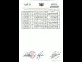 اوائل محافضة صعده اليمن تاسع اليمن ٢٠٢٤ امتحانات
