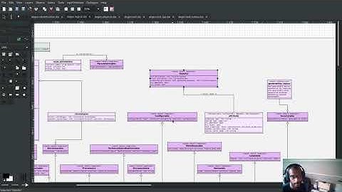 MASD - Dogen Coding: Identification Refactor - Part 2