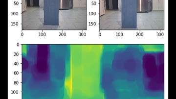 Disparity map estimation with deep learning