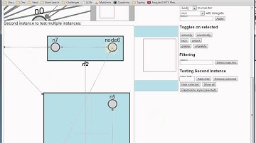 Cytoscape.js Navigation Panel demo