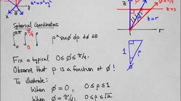 4d. Volume of a cone as a triple integral in spherical coordinates