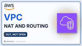 AWS NAT Gateway and Internet Gateway: Follow the Private Subnet Path