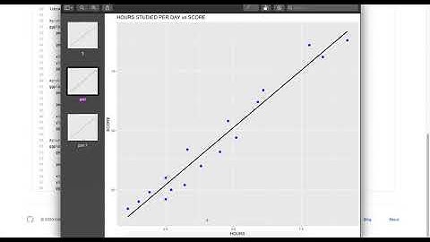 TSF- Business Analytics Task 1 (Aniket Chatterjee)