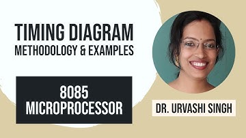 Timing Diagram-Part 2 | 8085 Microprocessor | IPU | GATE | UGC-NET