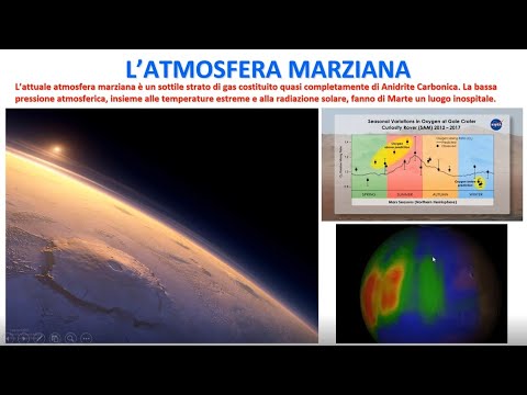 Video: L'antico Marte è Stato Riconosciuto Come Caldo A Causa Dell'atmosfera Insolita - Visualizzazione Alternativa
