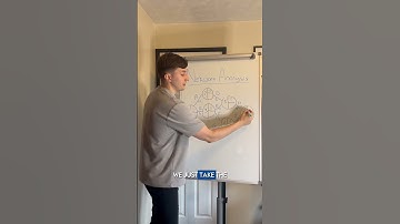 Completing a Network Analysis | A-Level Business