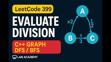 LeetCode 399 – Deling evalueren (C++ grafiek)