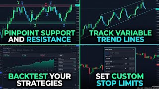 ​VIP Algos Review 2026: Does This TradingView Indicator Actually Work (Honest Breakdown)
