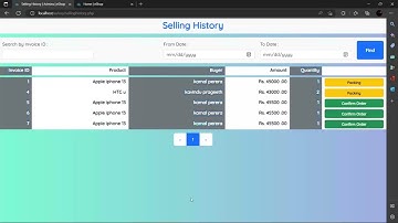 Web project task 50 | First year | Semester 01 | Java institute |