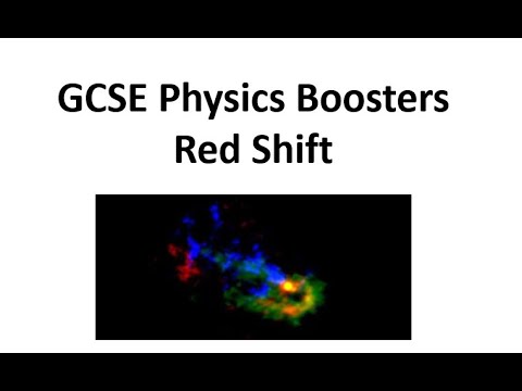 GCSE Physics Boosters: Red Shift