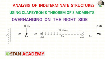 Problem No 10 on  Clapeyron