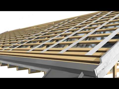 Video: Kui palju katuse katmine maksab?