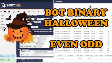 Bot Binary Digits Even Odd Halloween - Binary Trading Bots