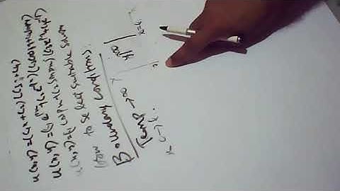 Solution of Laplace equation by separation of variable part 2 ||Msc