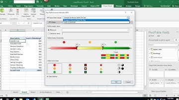 PowerPivot KPIs In Excel