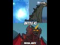 Godzilla & traingle vs Troy