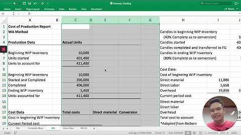 Process Costing   Introduction and Weighted Average Method