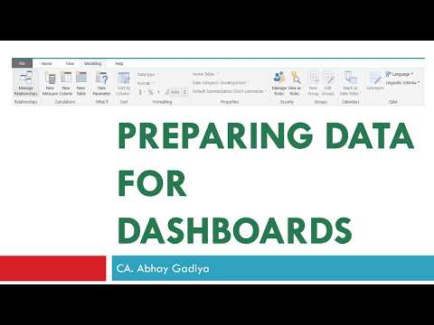 19. Power BI Desktop -  How to define data types for various columns inside Power BI