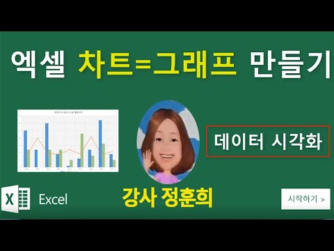 MS 엑셀 그래프만들기 액셀 차트만들기 MSExcel Chart Graph Tutorial