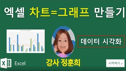 MS 엑셀 그래프만들기 액셀 차트만들기 MSExcel Chart Graph Tutorial
