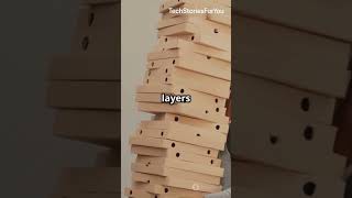 Callback Hell in JavaScript 🍕 | Pizza Analogy Explained!