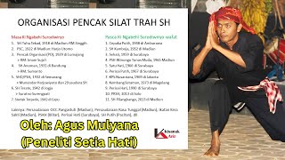 Organisasi Pencak Silat Trah Setia Hati