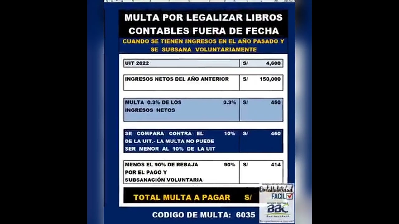 MULTA POR LEGALIZAR FUERA DE FECHA LOS LIBROS CONTABLES