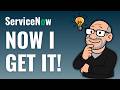 Everything in ServiceNow Is a Record in a Database Table