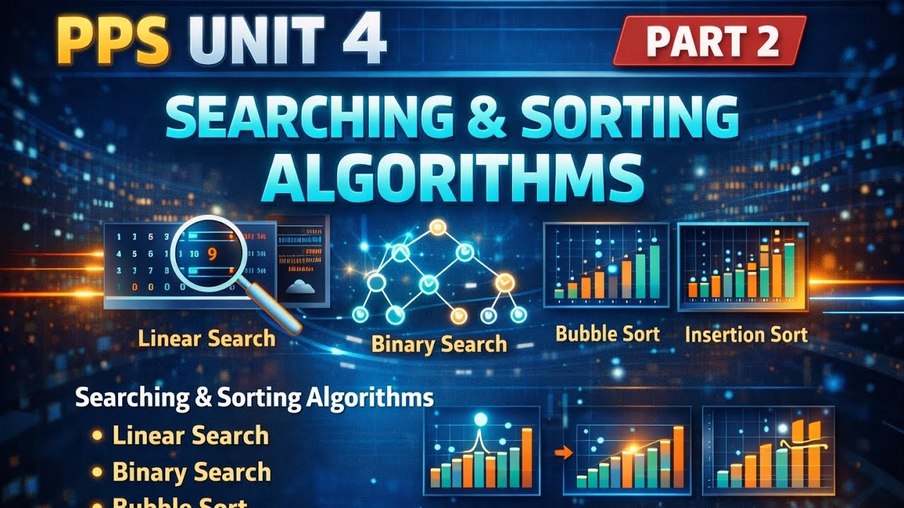PPS Unit 4 Part 2 | Searching & Sorting Algorithms 🔥 | Linear, Binary ...